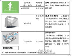 2012第三屆中國廣州食品機(jī)械與包裝展 技術(shù)轉(zhuǎn)讓推動行業(yè)創(chuàng)新升級